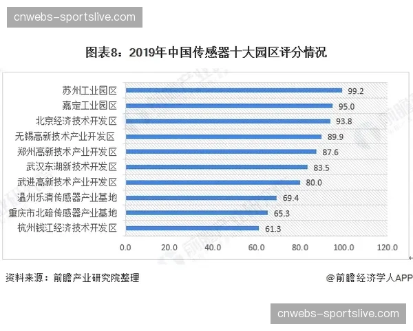 “深度报道：从积分榜下游到中游，布伦特福德如何通过优化定位球攻防实现蜕变”