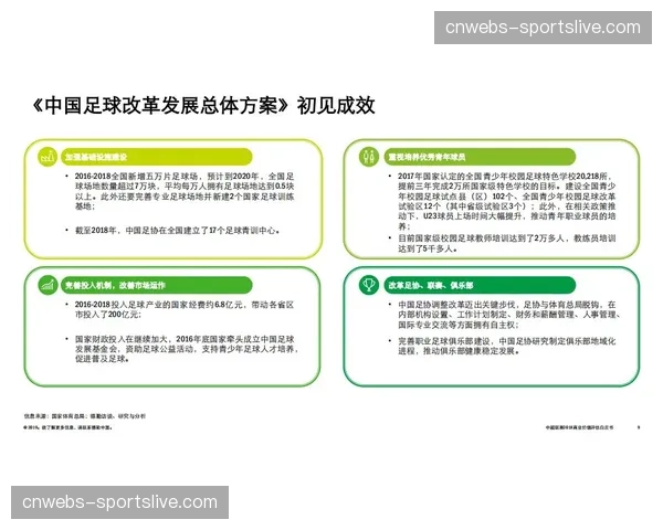 “分析：社交媒体时代，俱乐部官方账号如何平衡商业宣传与球迷沟通”